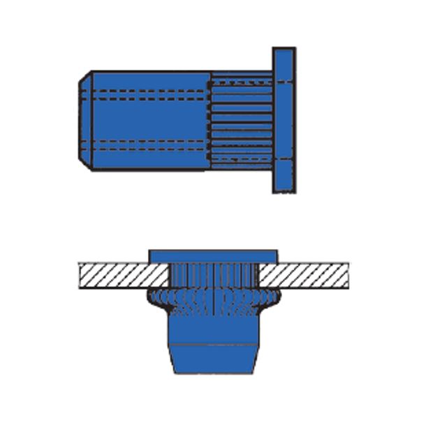 GESIPA Polygrip aluminium multigrip blindklinkmoeren met kartel